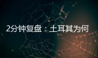 2分钟复盘：土耳其为何地震频发
？丨视频