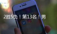 2胜5负！第13名	
！男篮U19球员未来如何
？苏群：四人是国家队人才