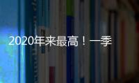 2020年来最高	！一季度中国中小企业发展指数为89.5