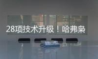 28项技术升级！哈弗枭龙MAX开启电四驱普惠时代